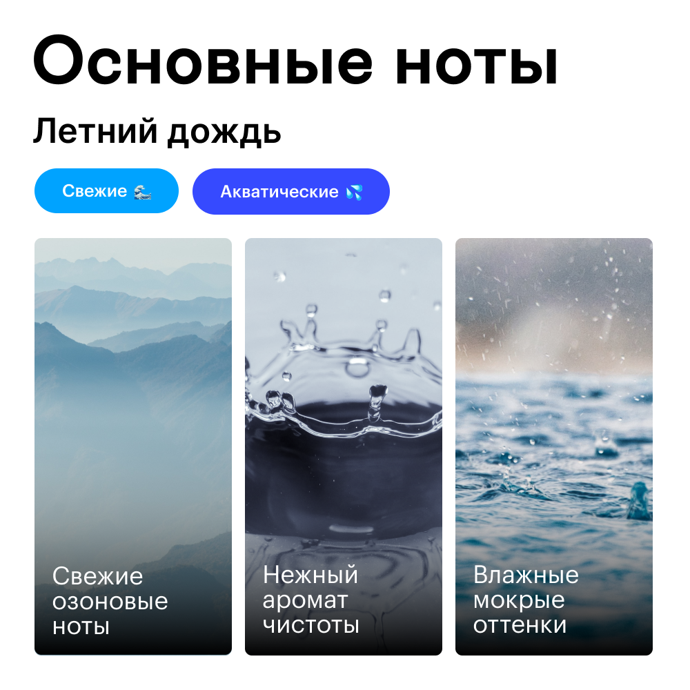 Духи Летний дождь 30 мл.