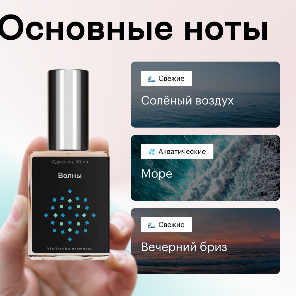Духи Волны 30 мл. (БА)