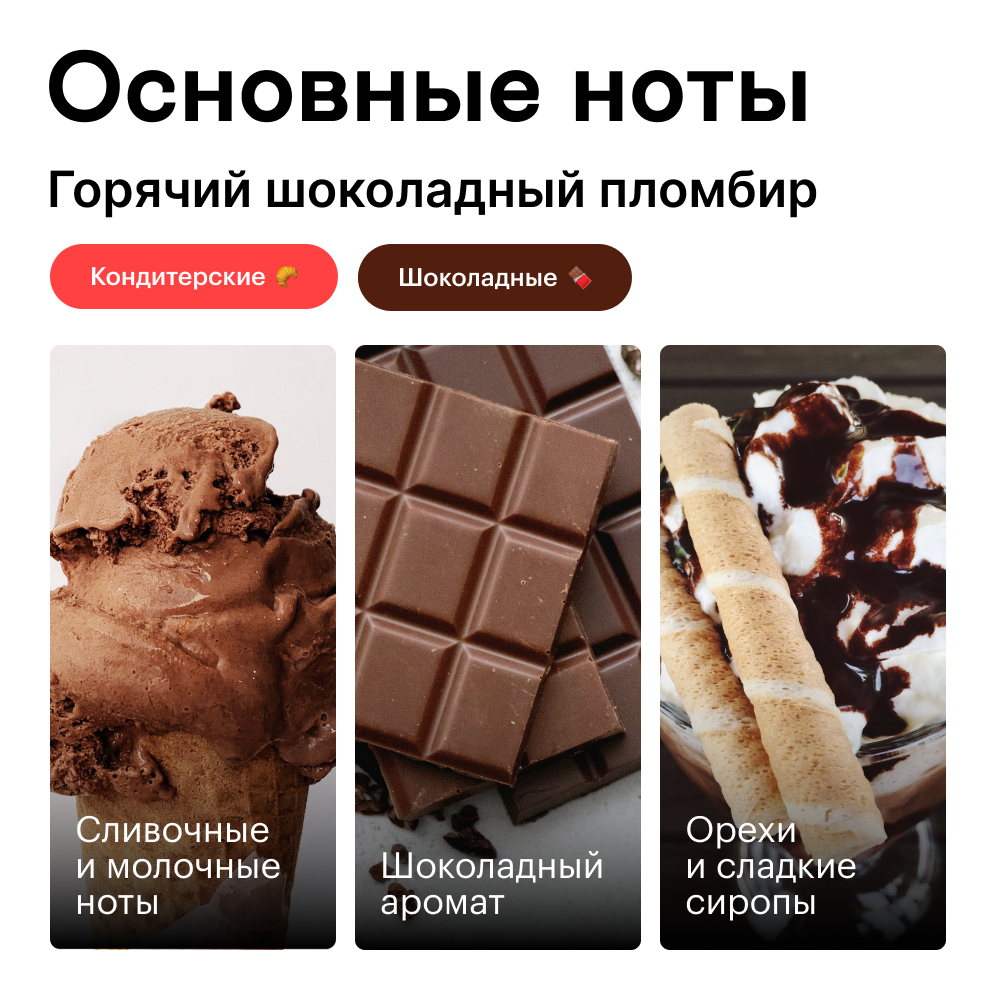 Духи Горячий шоколадный пломбир 30 мл. (БА)