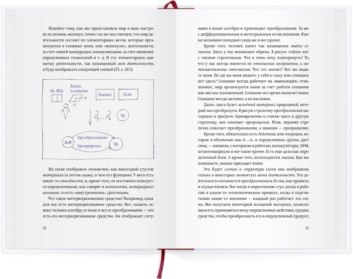 Оргуправленческое мышление (7-е издание)