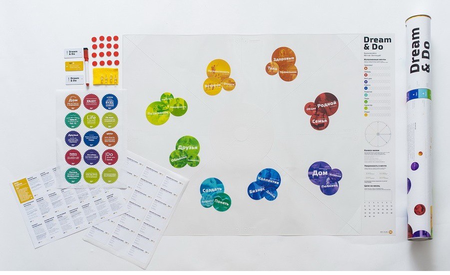 Карта желаний Dream&Do