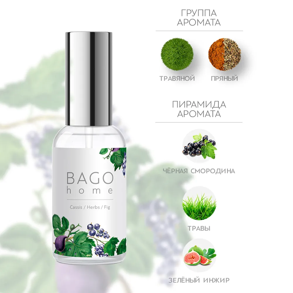 Спрей ароматический для дома Инжир 30 мл.