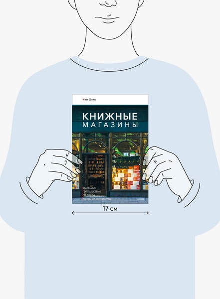 Книжные магазины: большое путешествие от Сеула до Санкт-Петербурга