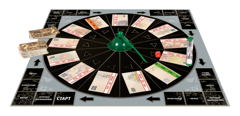 Настольная игра Что?Где?Когда?