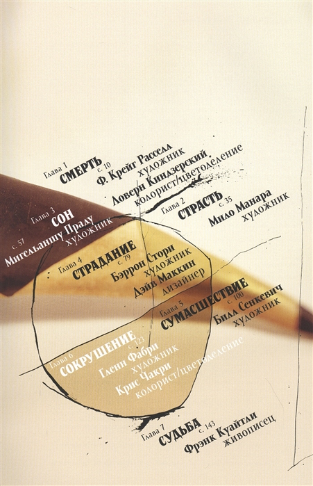 The Sandman. Песочный человек. Вечные ночи