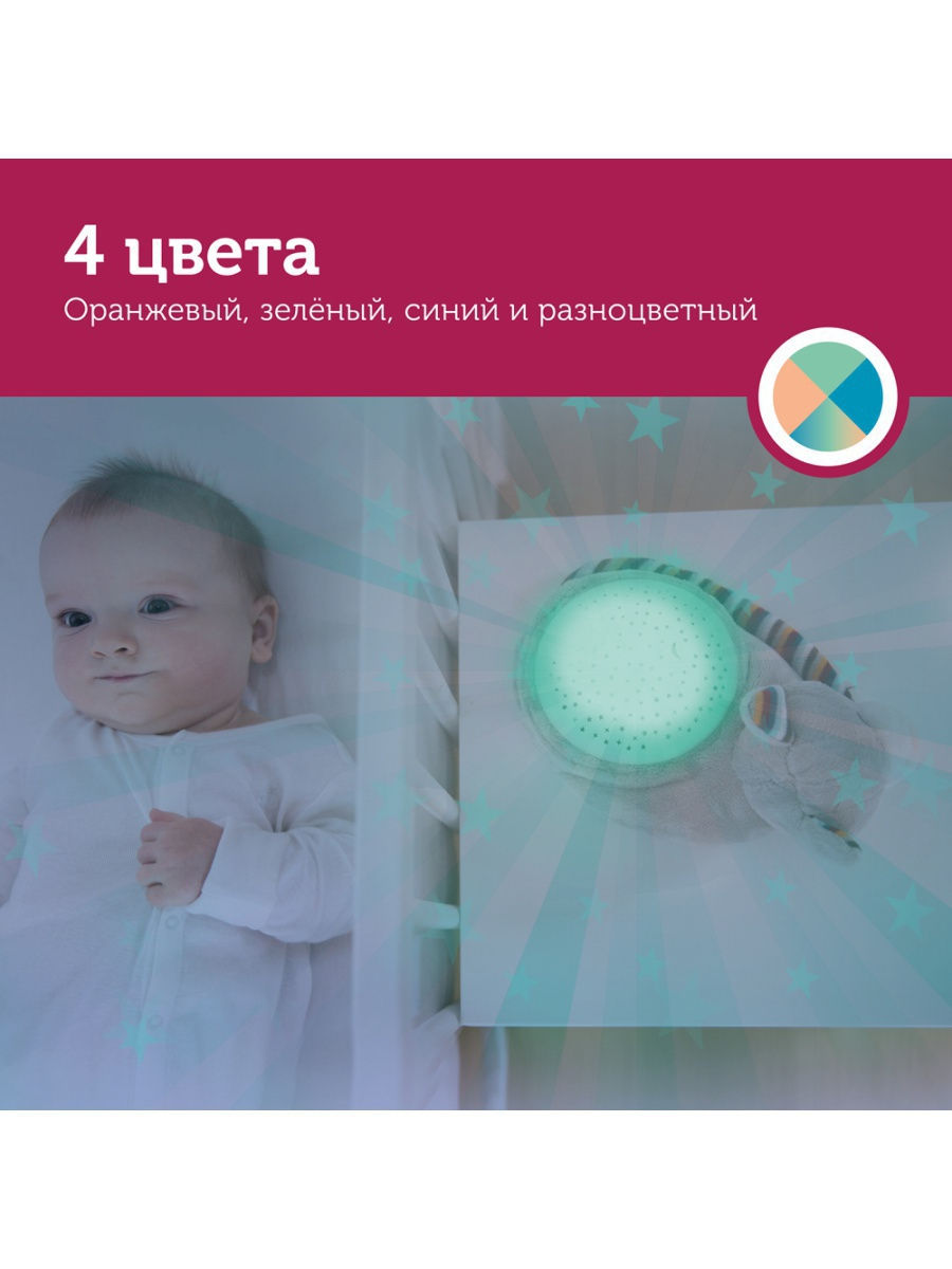 Проектор звёздного неба Котёнок Кики 