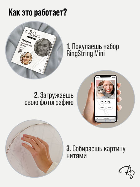 Набор RingString картина нитями Mini