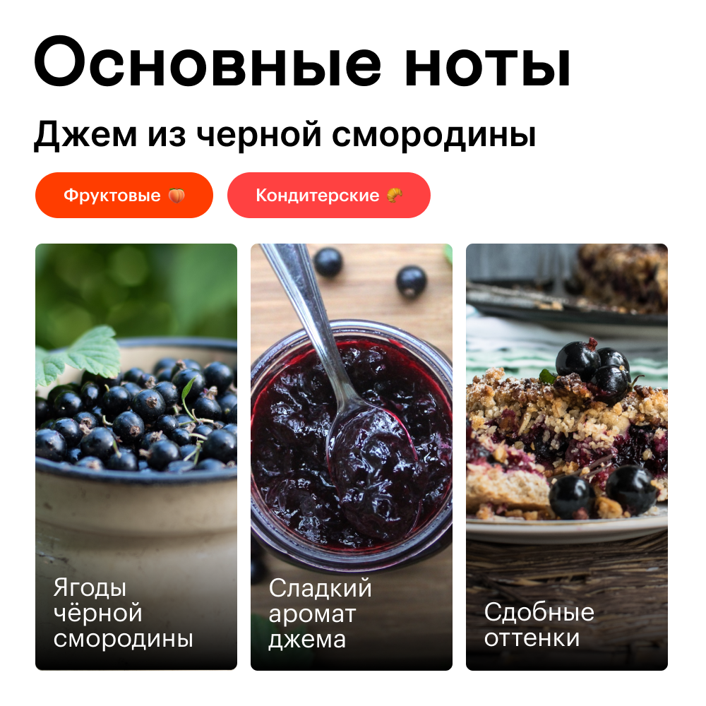 Духи Джем из черной смородины 30 мл. (БА)