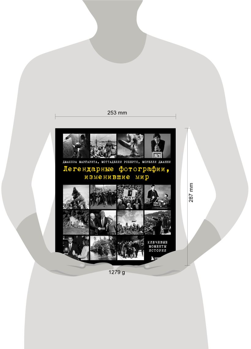 Легендарные фотографии, изменившие мир