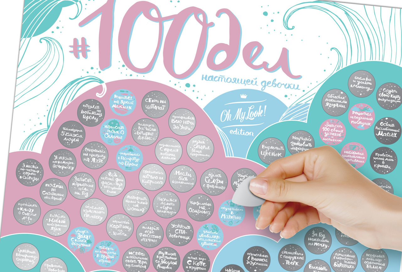 Интерактивный постер #100 дел TrueGirl edition