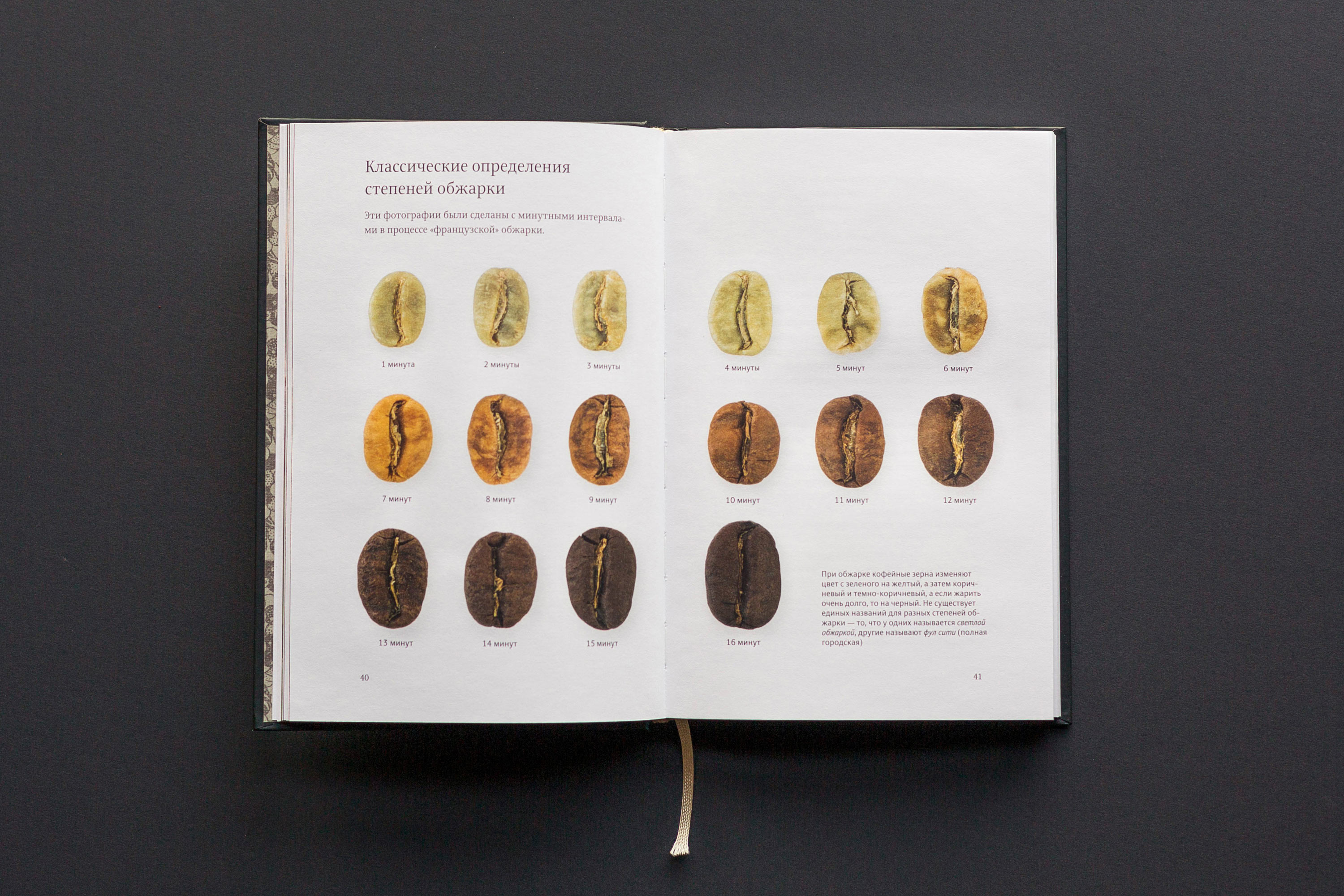 Справочник обжарщика