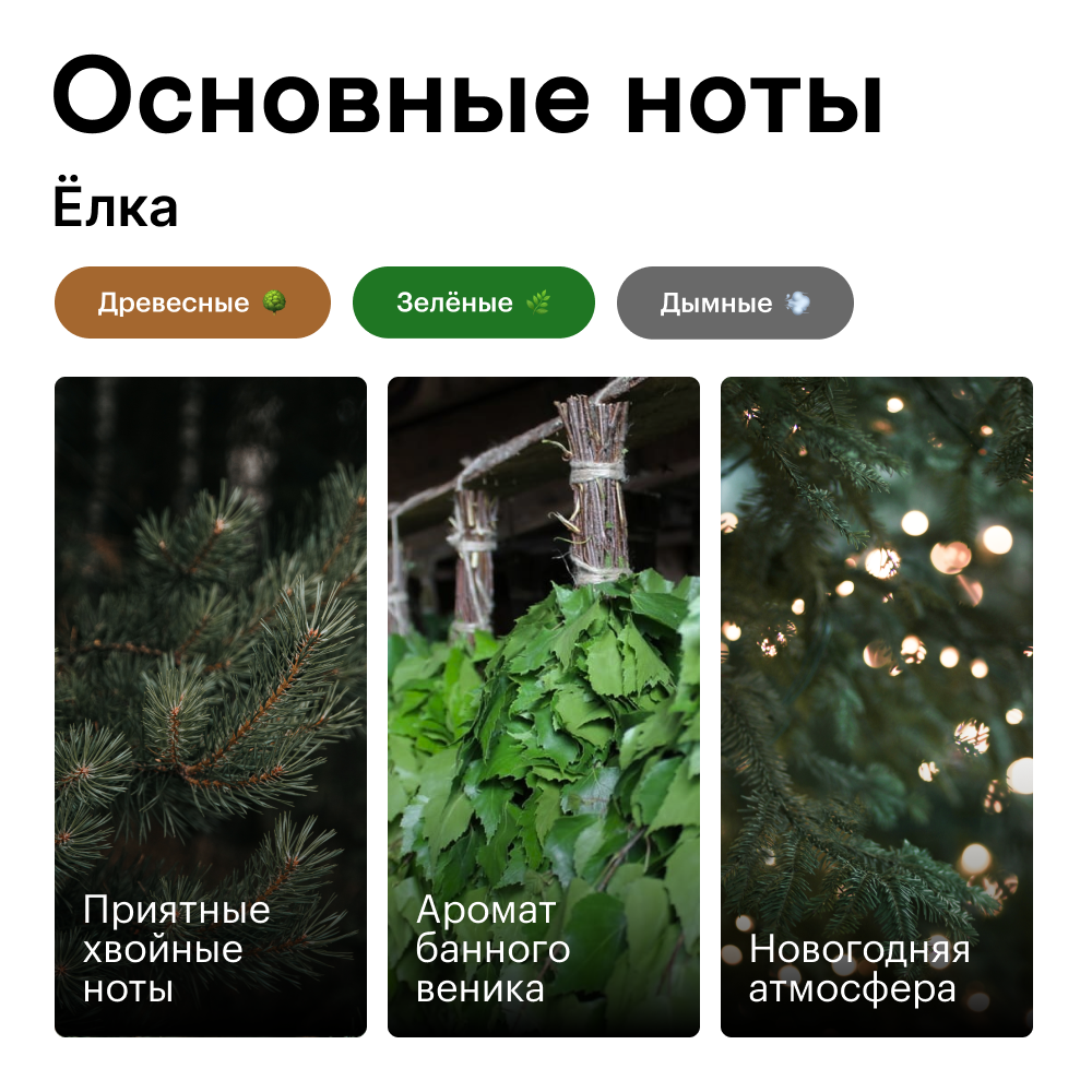 Духи Ёлка 30 мл. (БА)