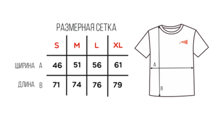 Футболка Точка на карте Маяк-Волга