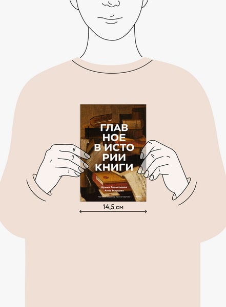 Главное в истории книги. Книги и их создатели, артефакты и материалы
