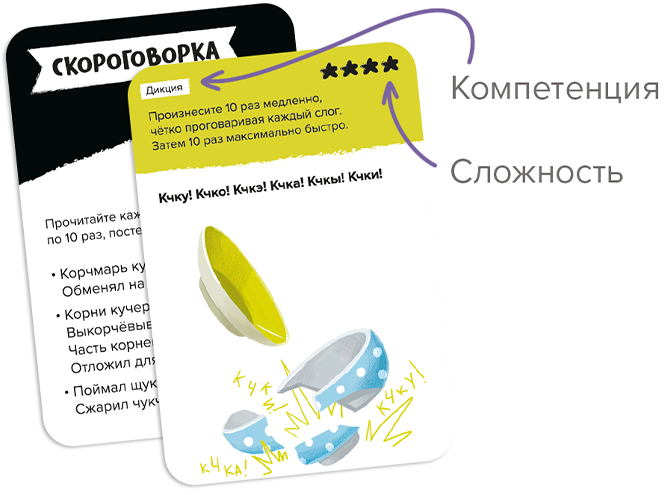 Игра-головоломка Публичные выступления