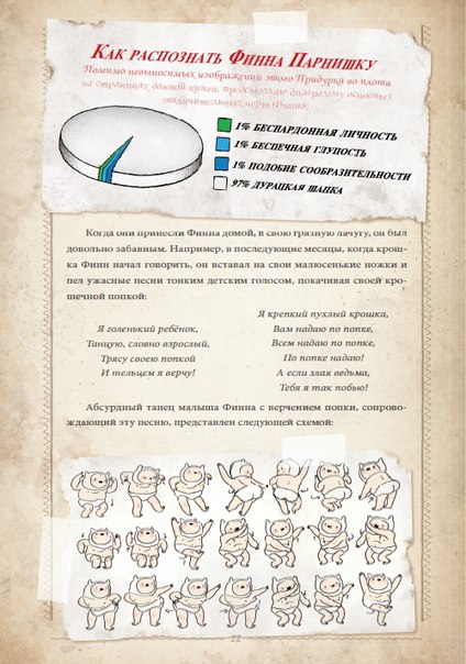 Энциклопедия Время Приключений