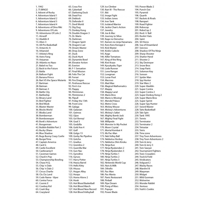 Dendy Classic 255 игр