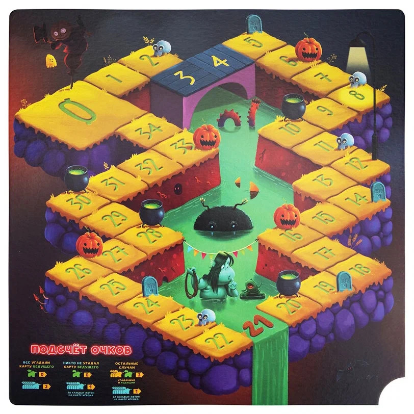 Настольная игра Имаджинариум Страшилки