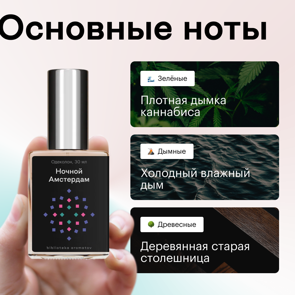 Духи Ночной Амстердам 30 мл. (БА)