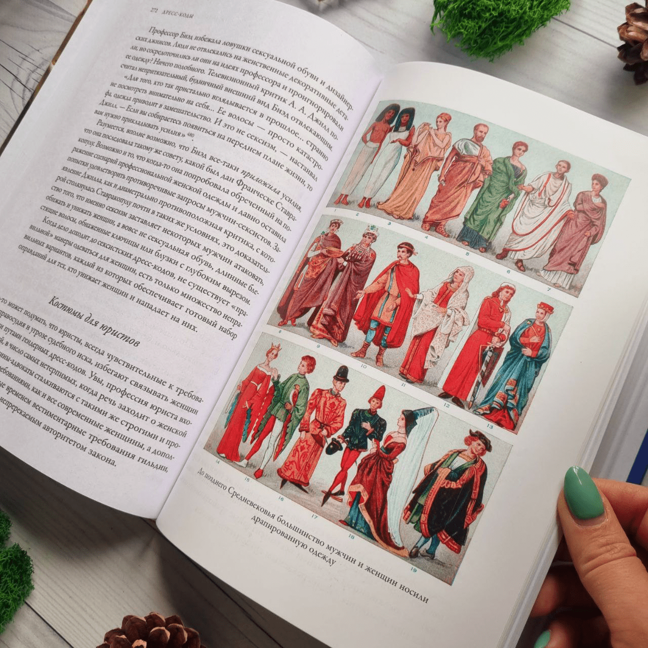 Дресс-коды. 700 лет модной истории в деталях