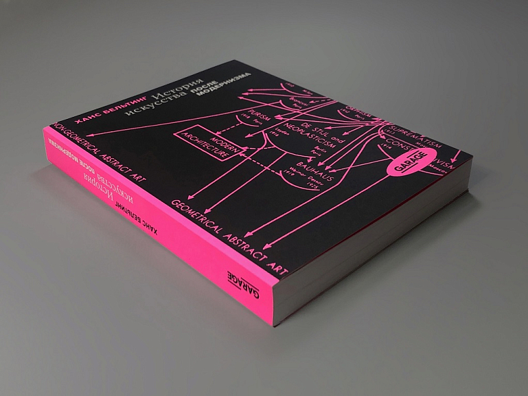 История искусства после модернизма