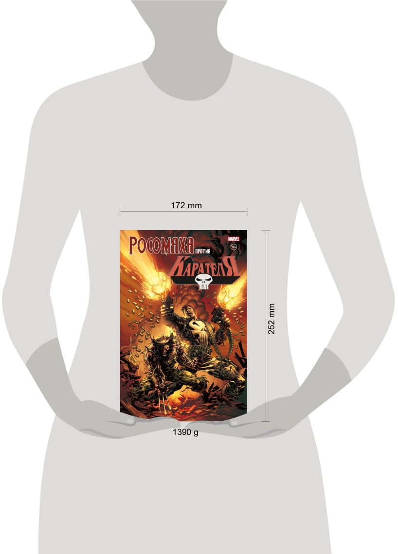 Росомаха против Карателя