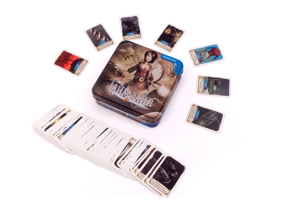 Настольная игра Таймлайн. Изобретения