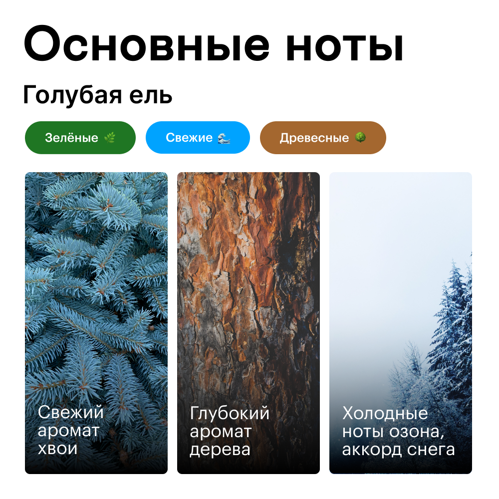 Духи Голубая Ель 30 мл.