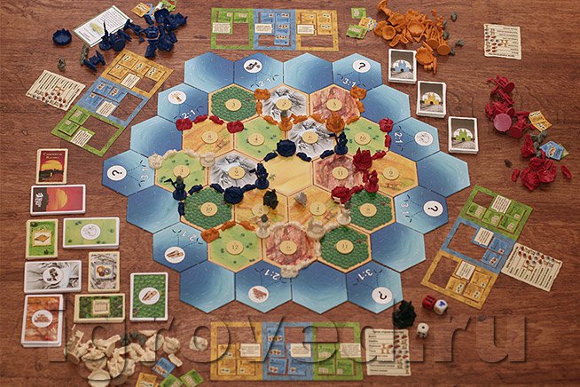 Настольная игра Колонизаторы. Города и Рыцари