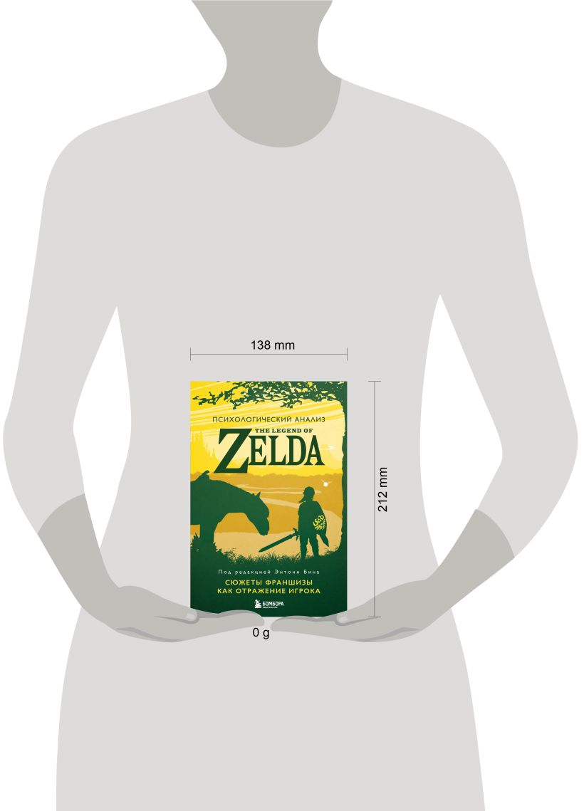 Психологический анализ The Legend of Zelda