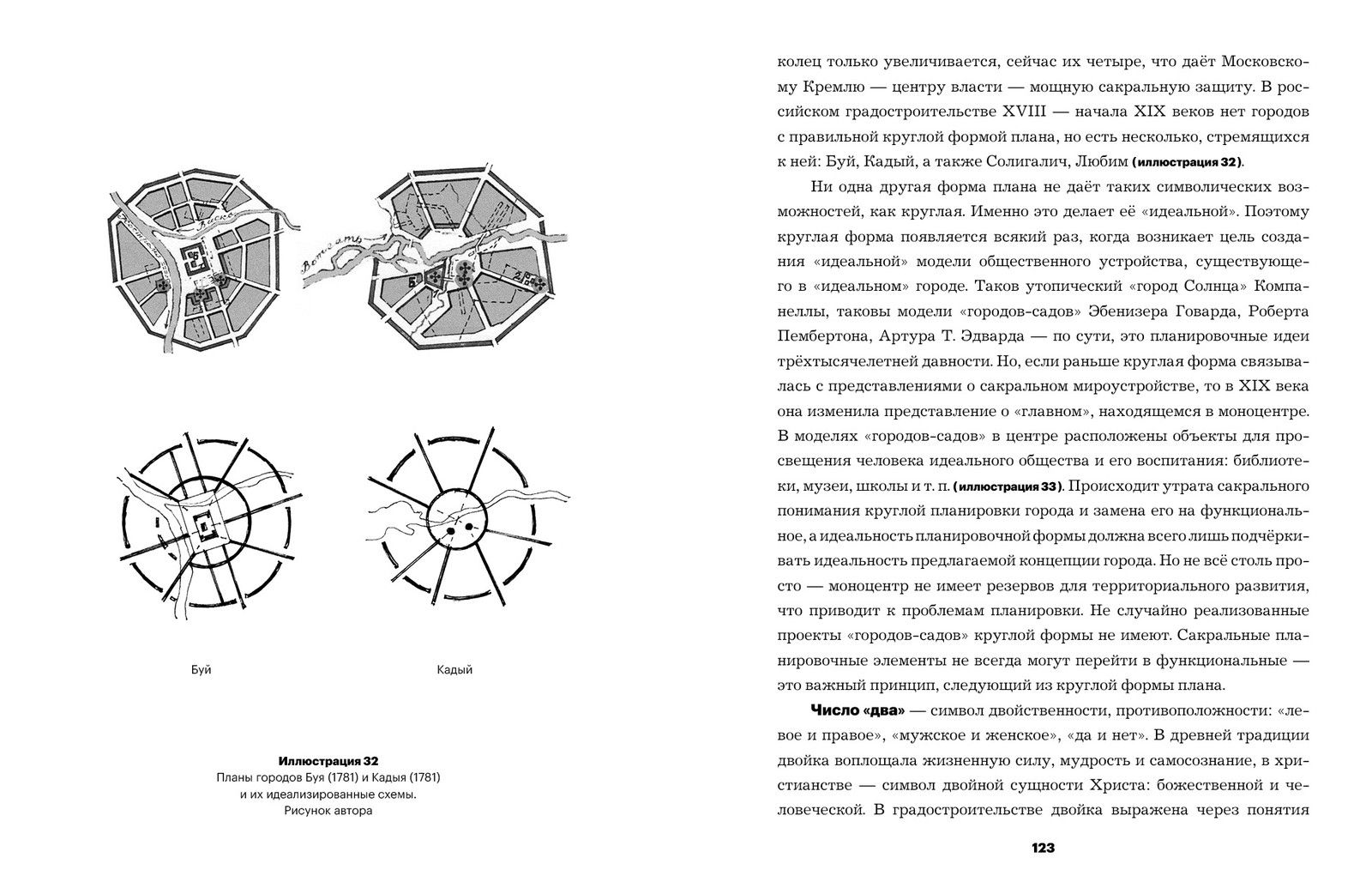 Символическое градостроительство России XVIII - начала XIX веков