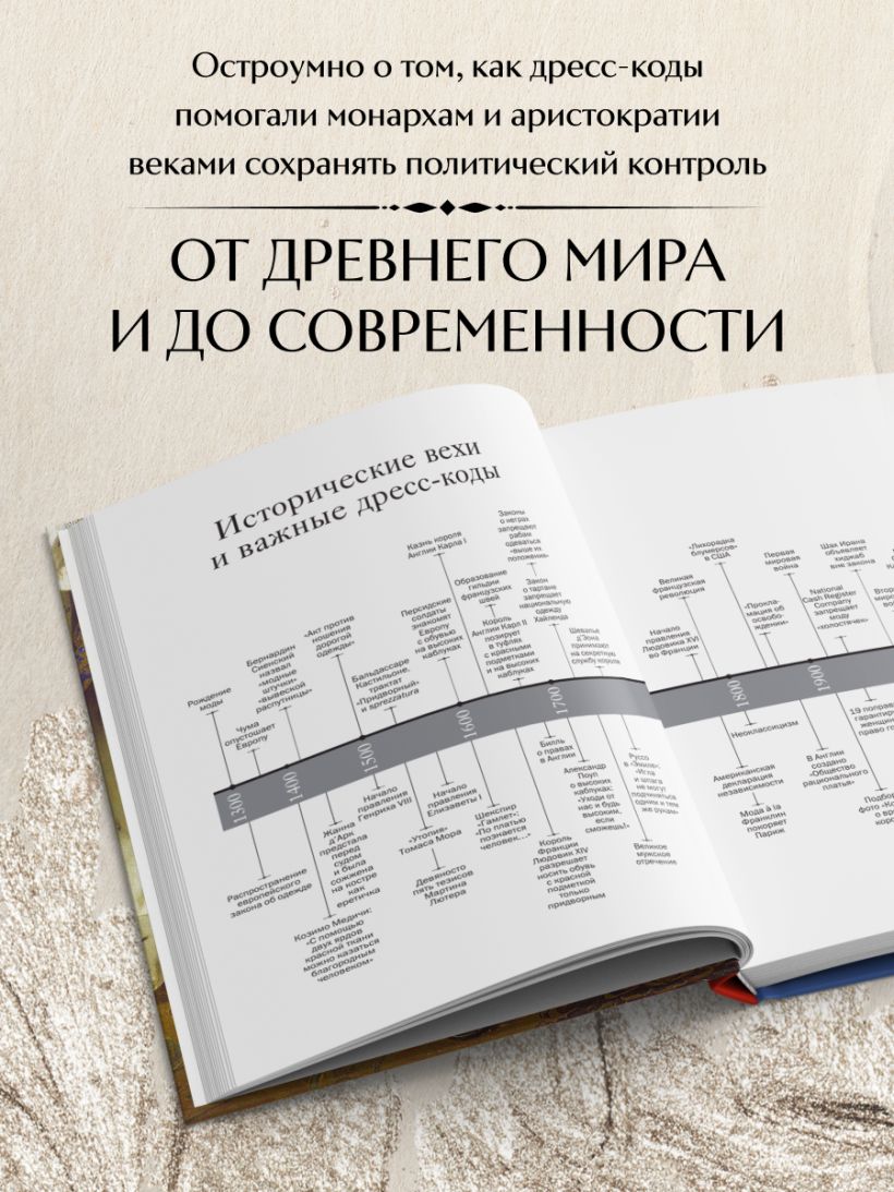 Дресс-коды. 700 лет модной истории в деталях
