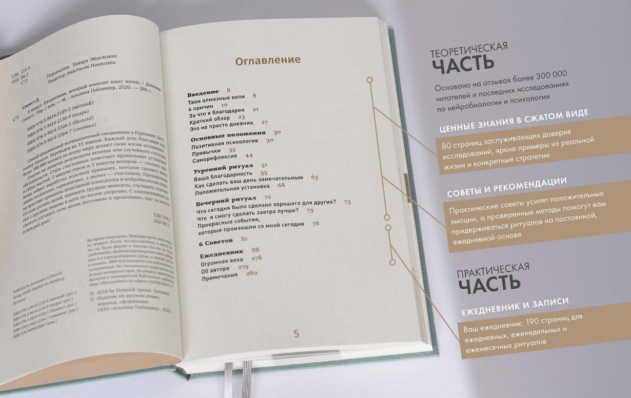 Ежедневник, который изменит вашу жизнь 6 минут (мята)