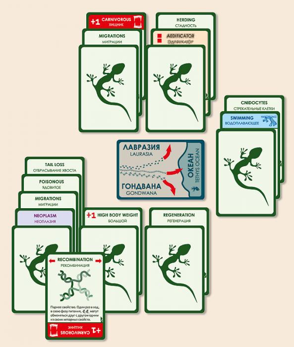 Настольная игра Эволюция  Дополнение Континенты