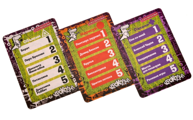 Настольная игра Крокодил ВзрослоОтвязный