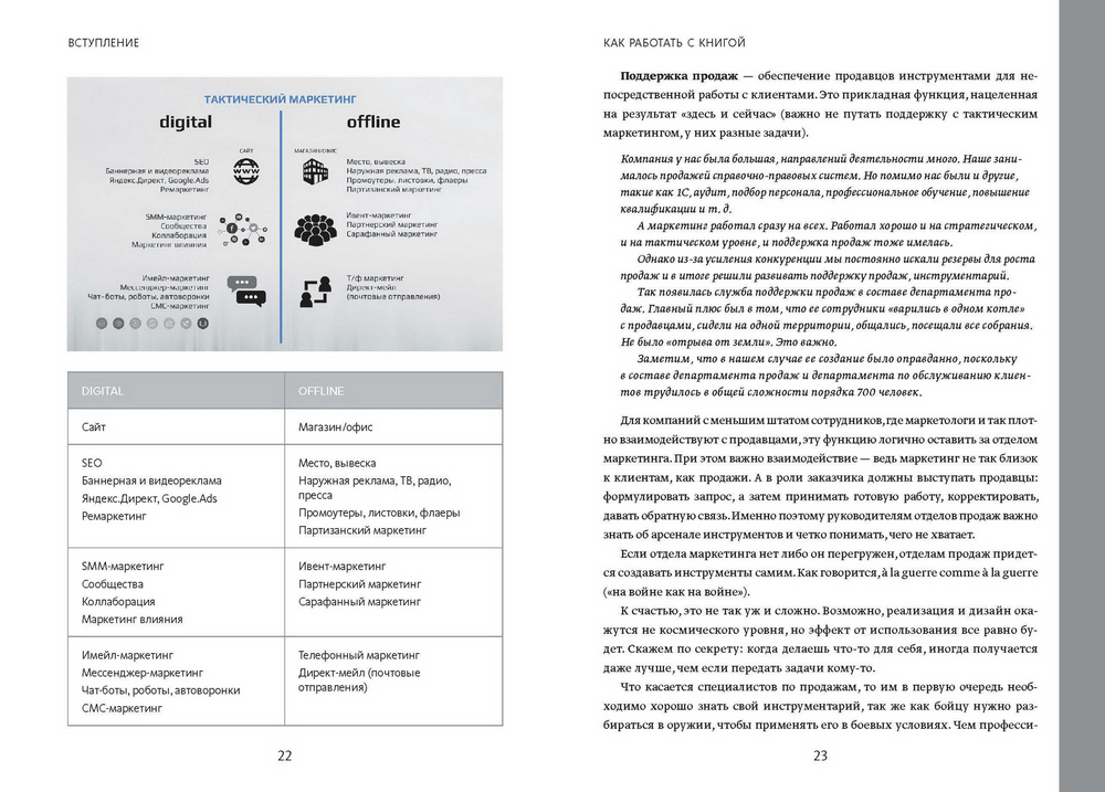 Вооружение отделов продаж. Системный подход