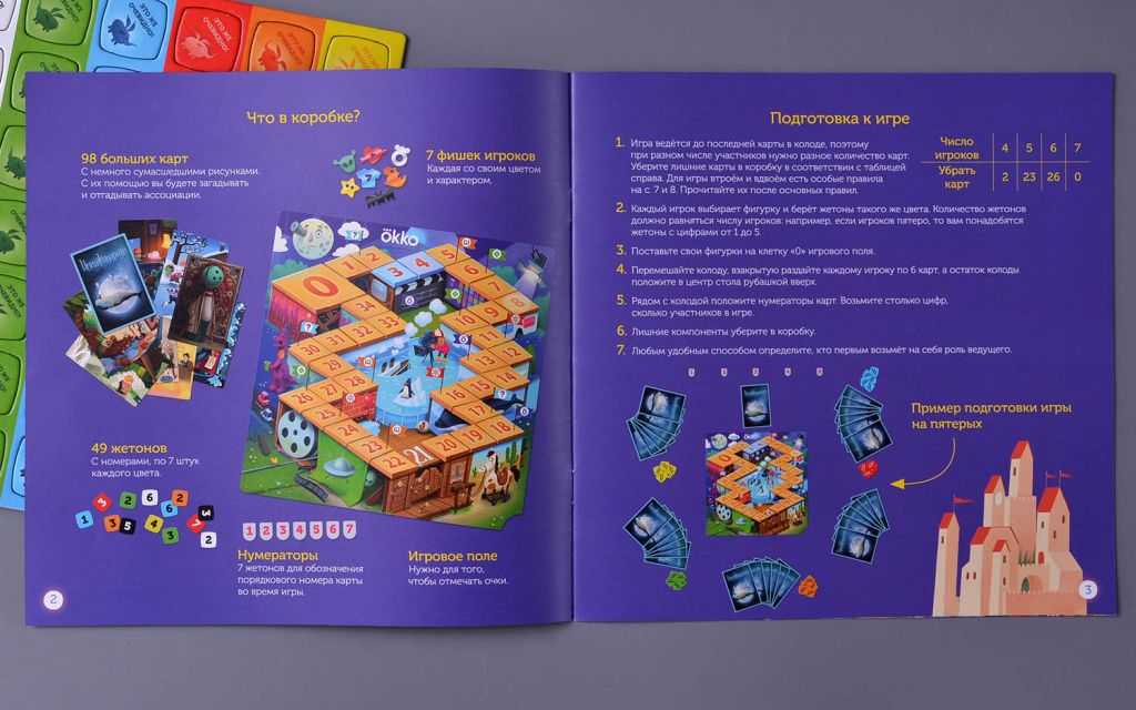 Настольная игра Имаджинариум Кино