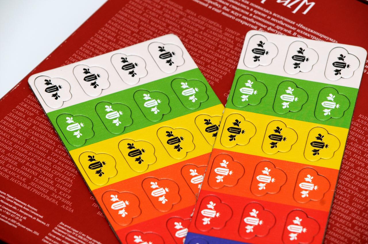 Настольная игра Имаджинариум 5 лет