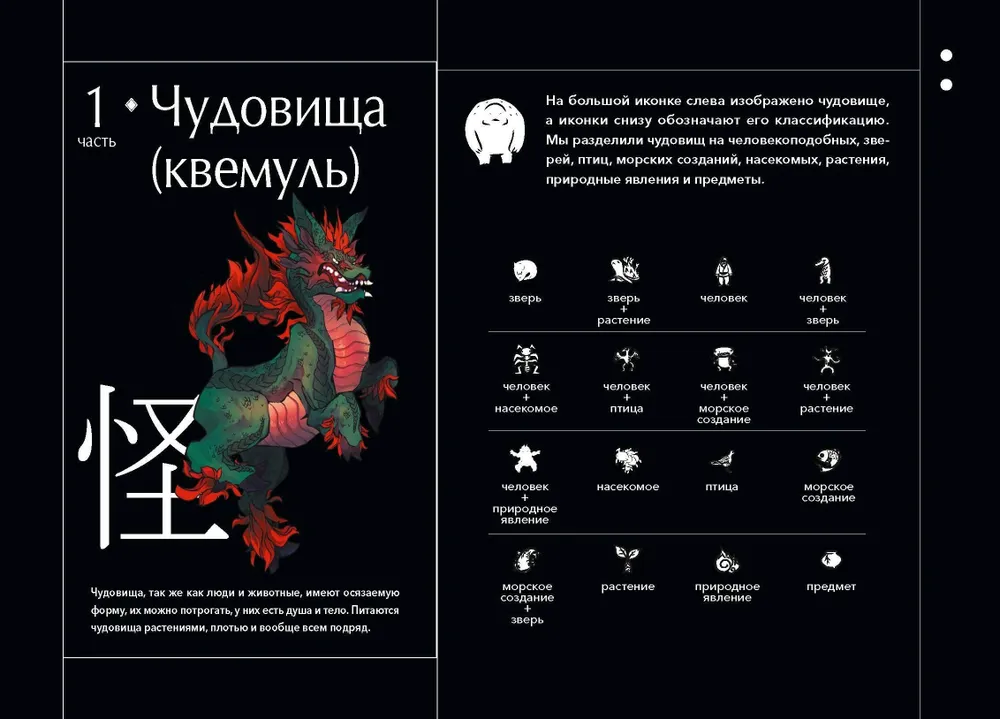 Большая книга корейских монстров