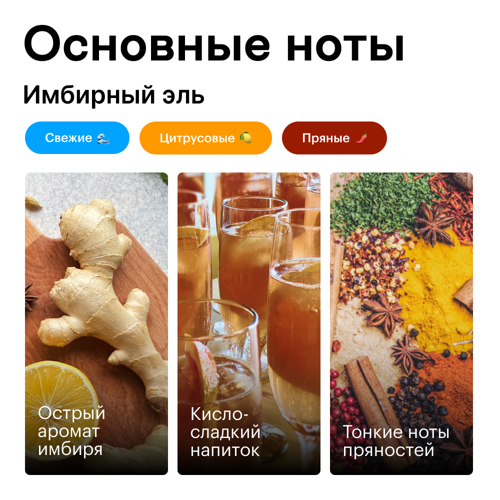 Духи Имбирный эль 30 мл.