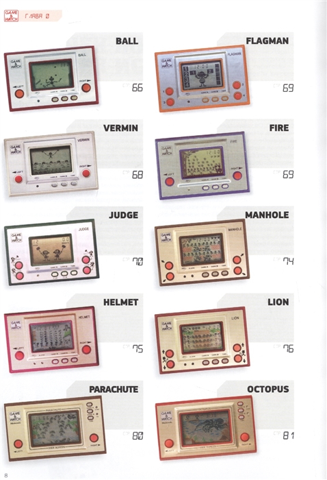 История Nintendo. Книга 2: 1980-1991.Game & Watch