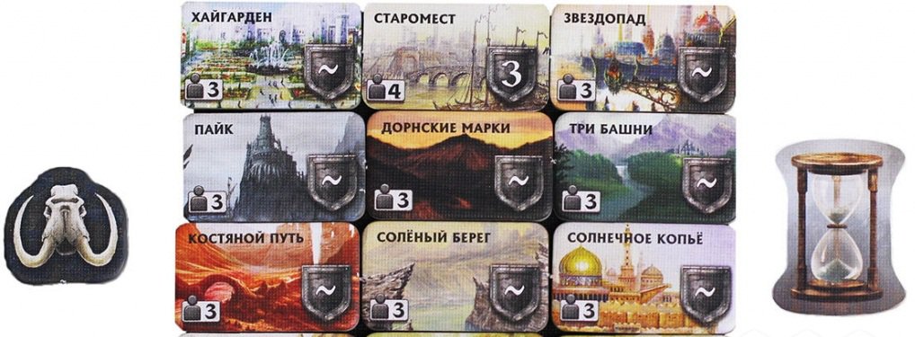 Настольная игра Игра Престолов. 2-е издание