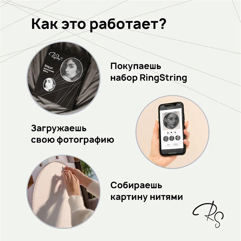 Набор RingString картина нитями основа квадрат