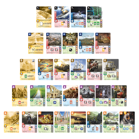 Настольная игра Цивилизация. Начало времен